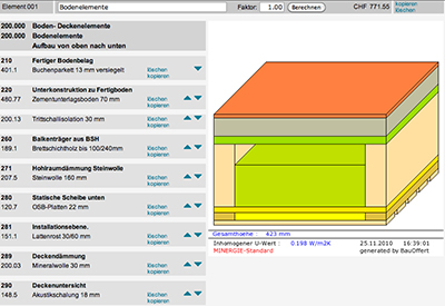 EggerHB_cont_Holz2013.jpg